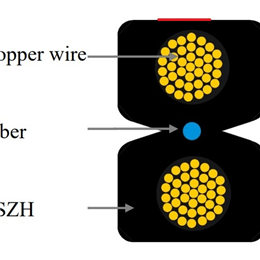 fiber-optic and power drop cable